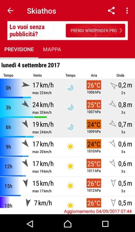 Wind finder - previsioni del vento