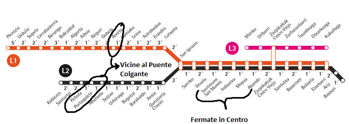 Mappa metro bilbao