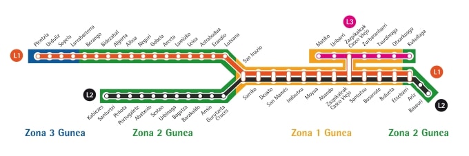 Mappa zone metro Bilbao